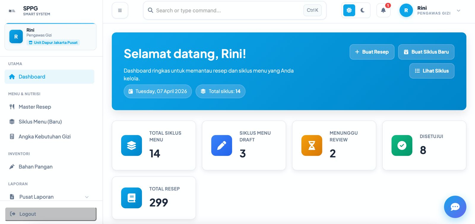 SPPG SMART SYSTEM